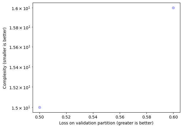 ../_images/d25f405c7b64e9a889758d3fcb595e3329f5c6a8b7c17bdce6a75d0fd20dd270.png