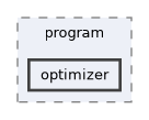 optimizer