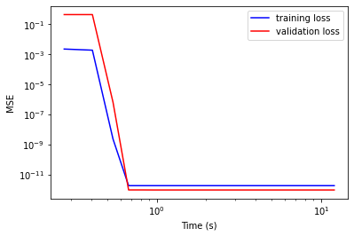 ../_images/examples_longitudinal_19_0.png