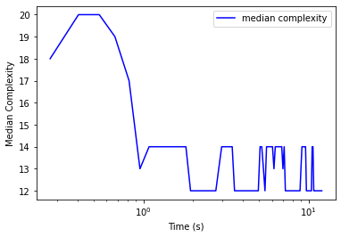 ../_images/examples_longitudinal_20_0.png